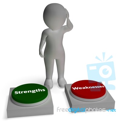 strengths-weaknesses-buttons-shows-weakness-or-strength-100206717